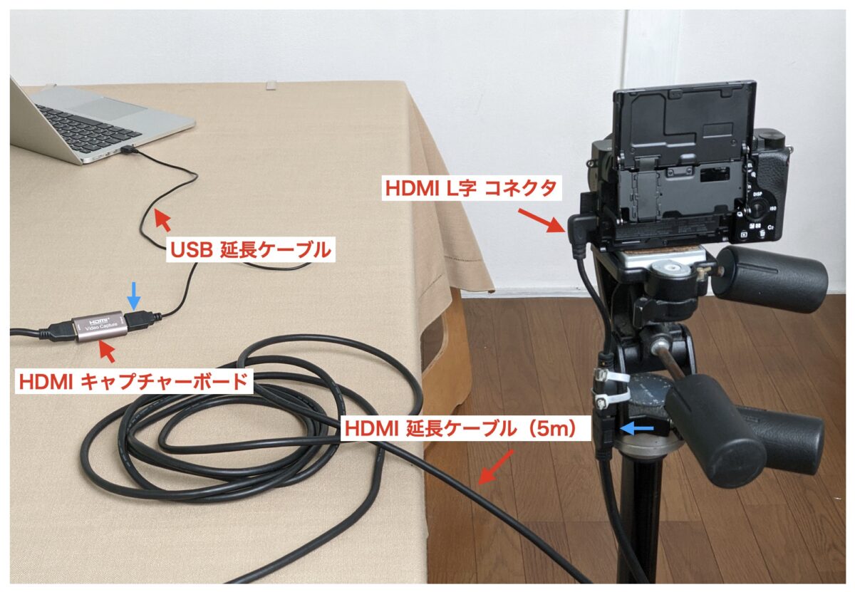 早い者勝ち✨超大容量1TB✨カメラ付き✨初心者⭕すぐ使える♪ノートパソコン 楽天市場】 ノートパソコン : pchome