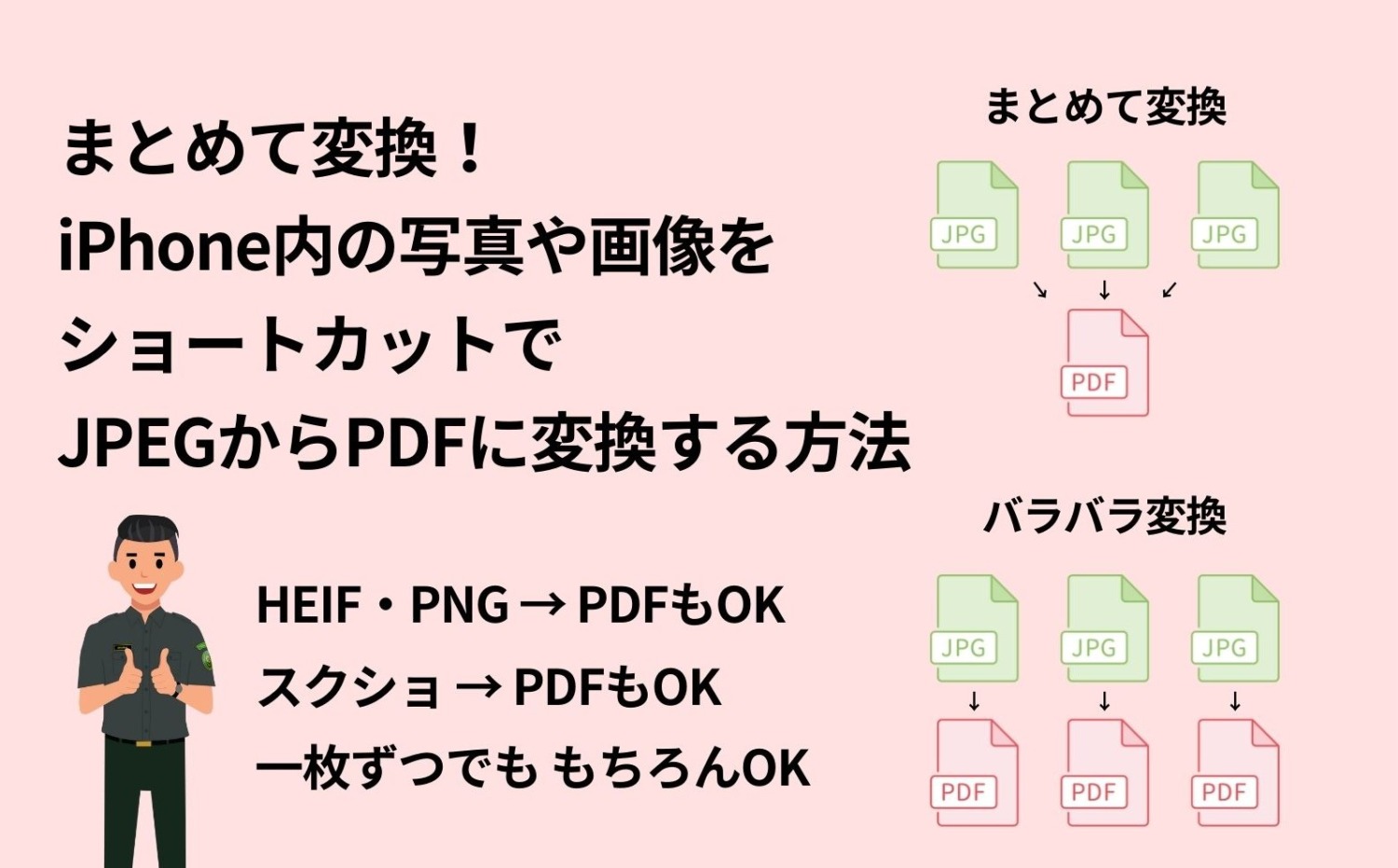 iPhone,画像,PDF,変換,ショートカット,方法,無料,便利