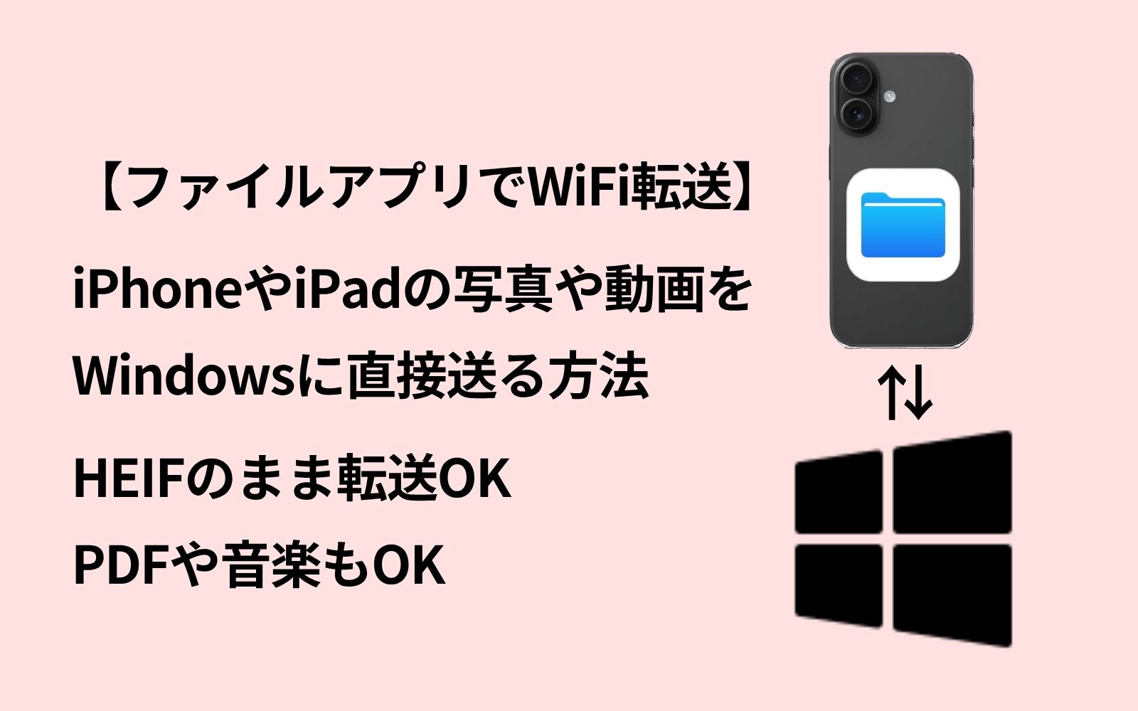 iPhone,写真,Windows,送る,コピー,HEIF,データ,Wi-Fi
